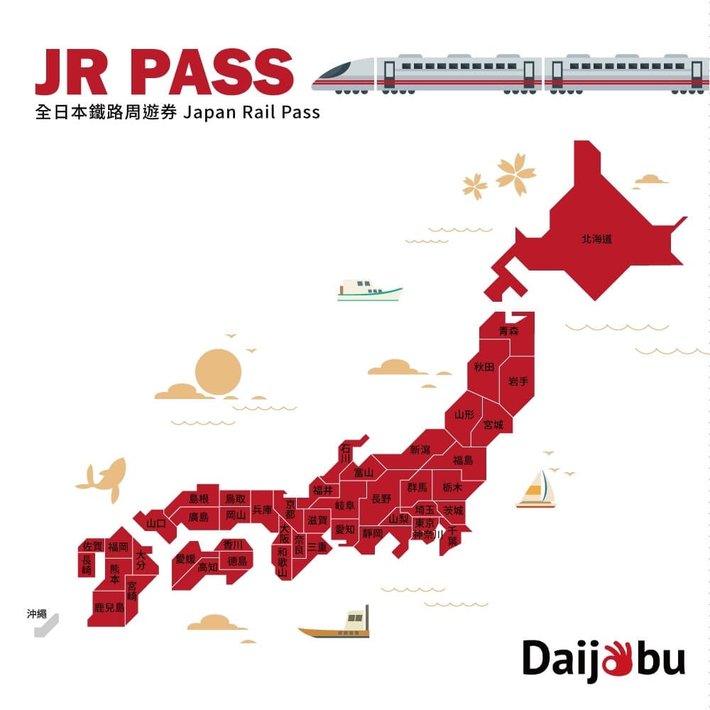 JR PASS 全國版/全日本鐵路通票