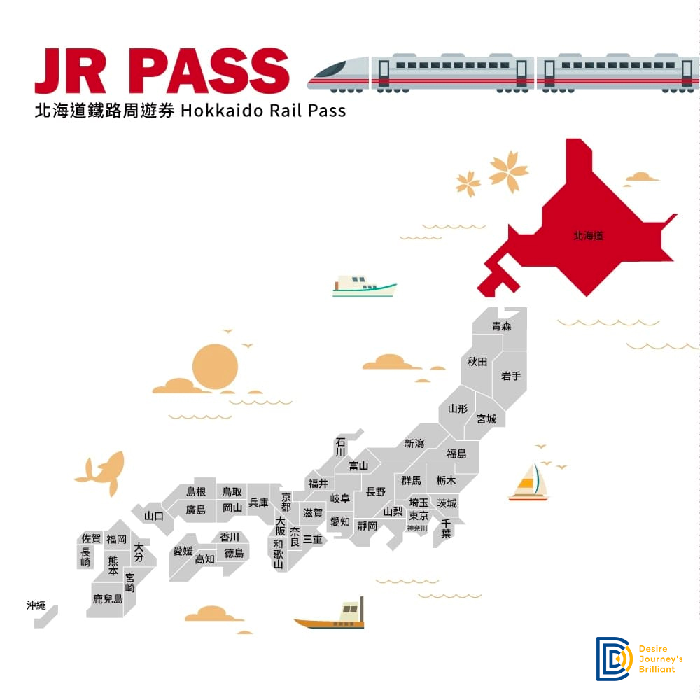 JR PASS 北海道鐵路周遊券