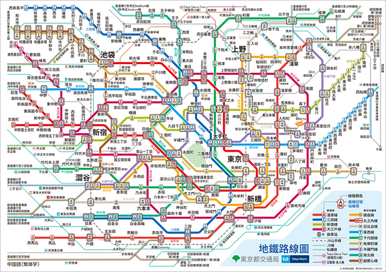 東京地鐵圖