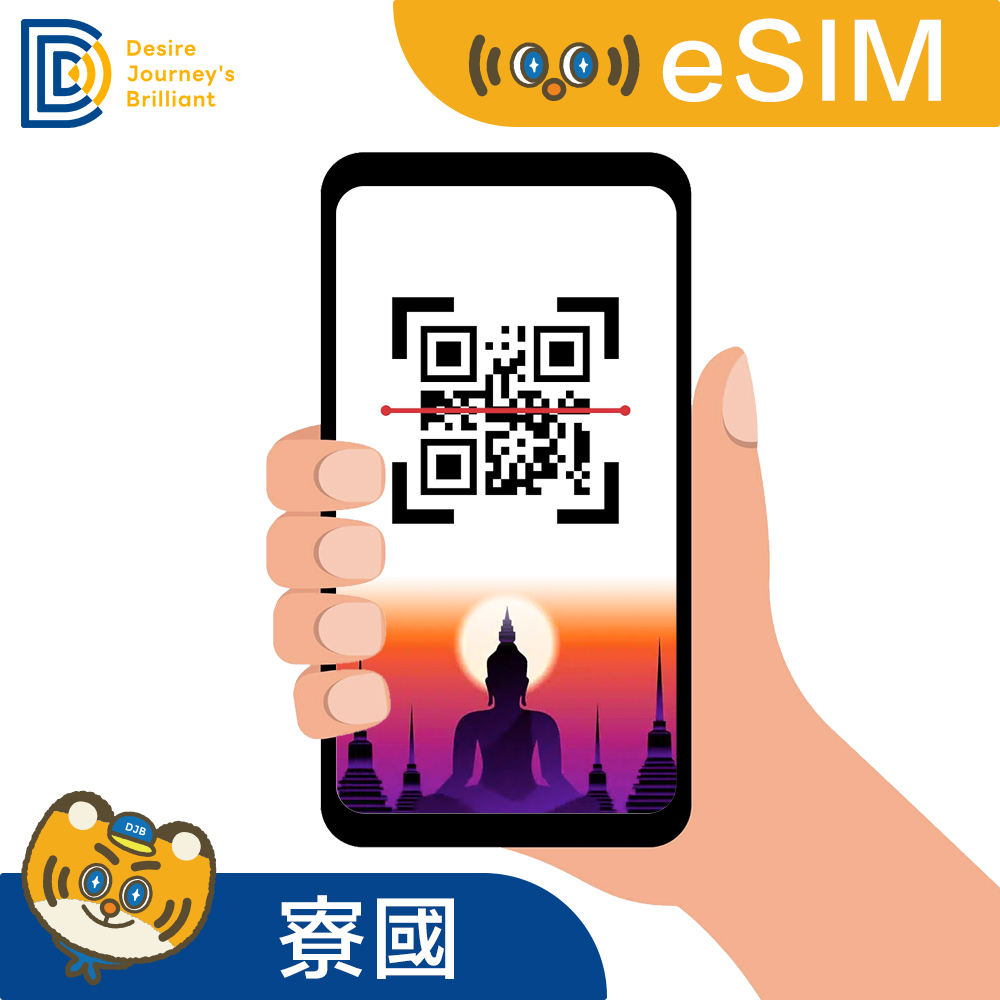【寮國eSIM】eSIM 寮國卡 (10天15GB原生資源帶通話CP值最高)