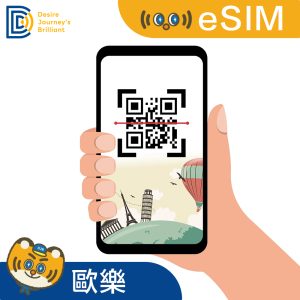 【歐洲eSIM】eSIM 歐樂卡 (真吃到飽不降速)