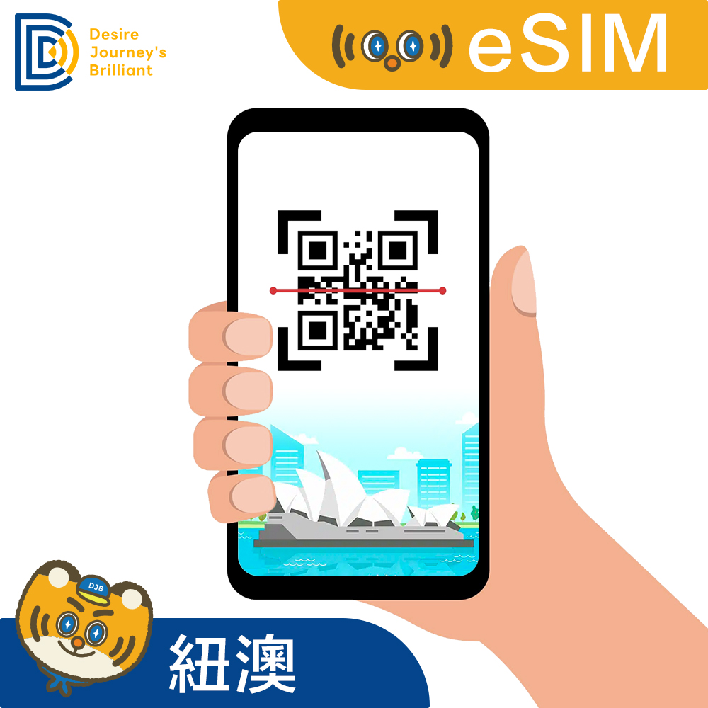 【紐澳eSIM】eSIM 紐澳卡 (真吃到飽不降速)