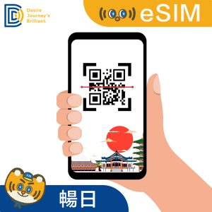 【日本eSIM網卡】系列